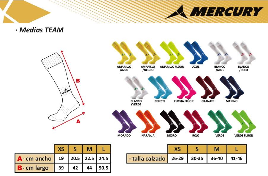 Referència de tallatge d'anorac Mercury