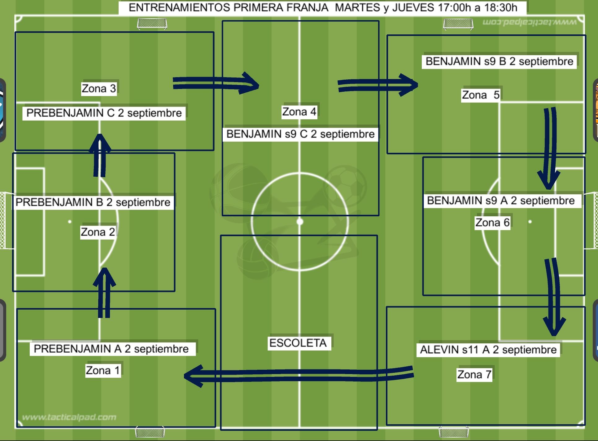 Espais de la primera franja de Futbol 7 dimarts i dijous